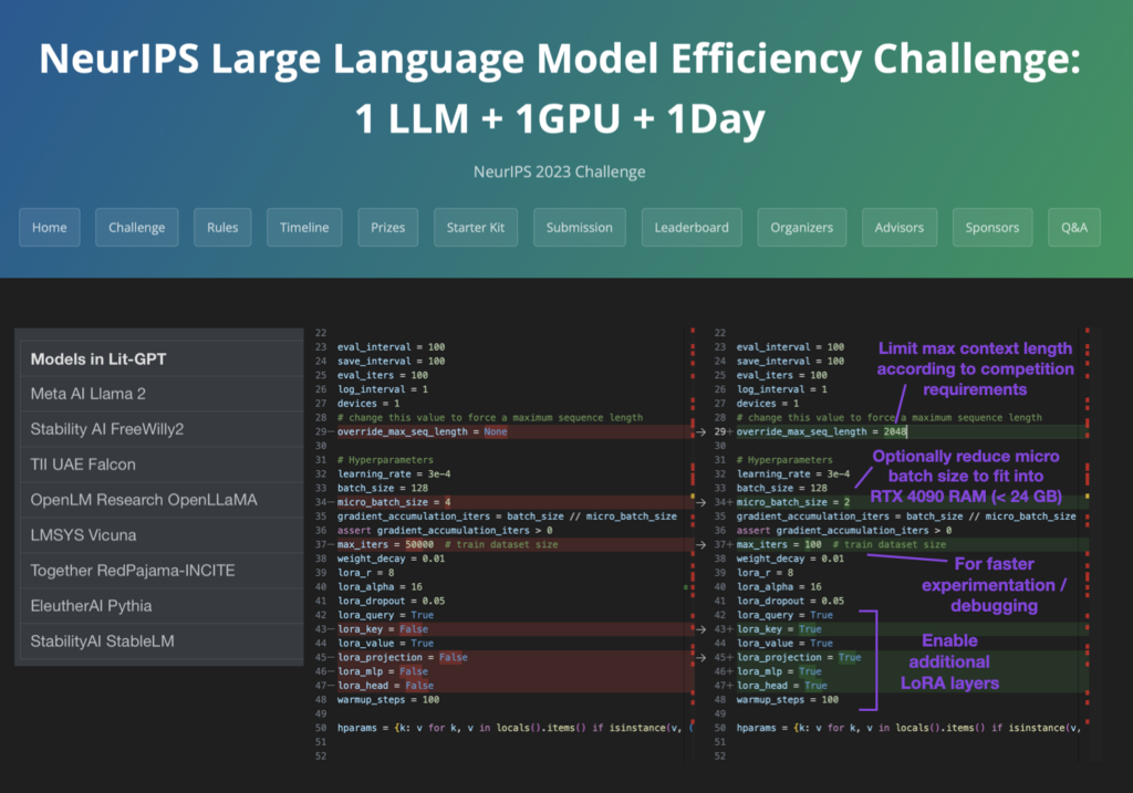 NeurIPS LLM Efficiency Challenge - Lightning AI