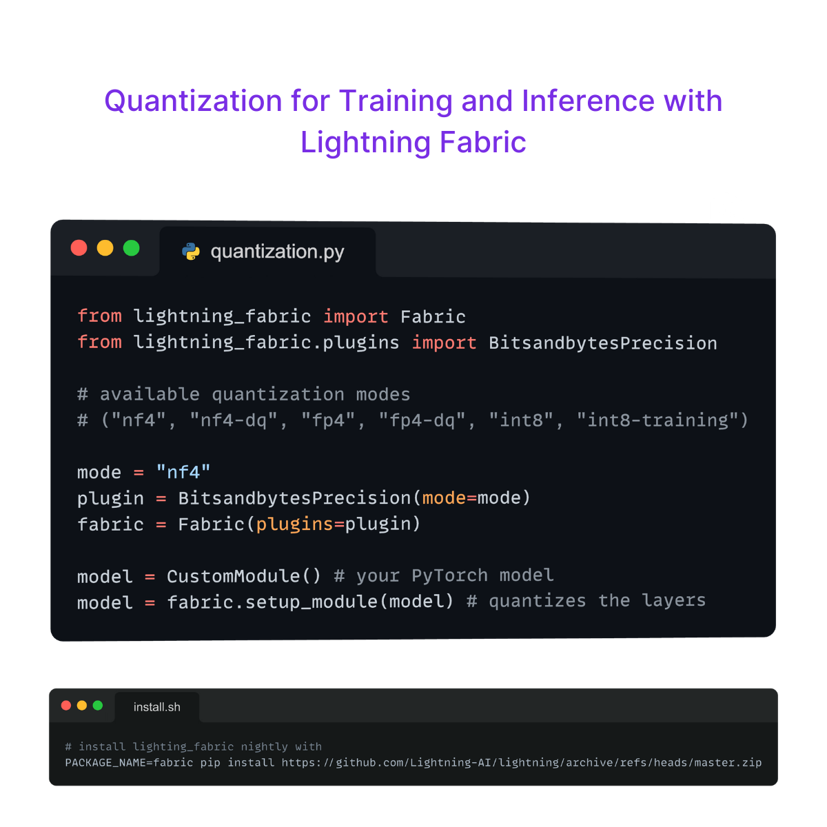What Is Quantization Lightning Ai What Is Quantization Lightning Ai