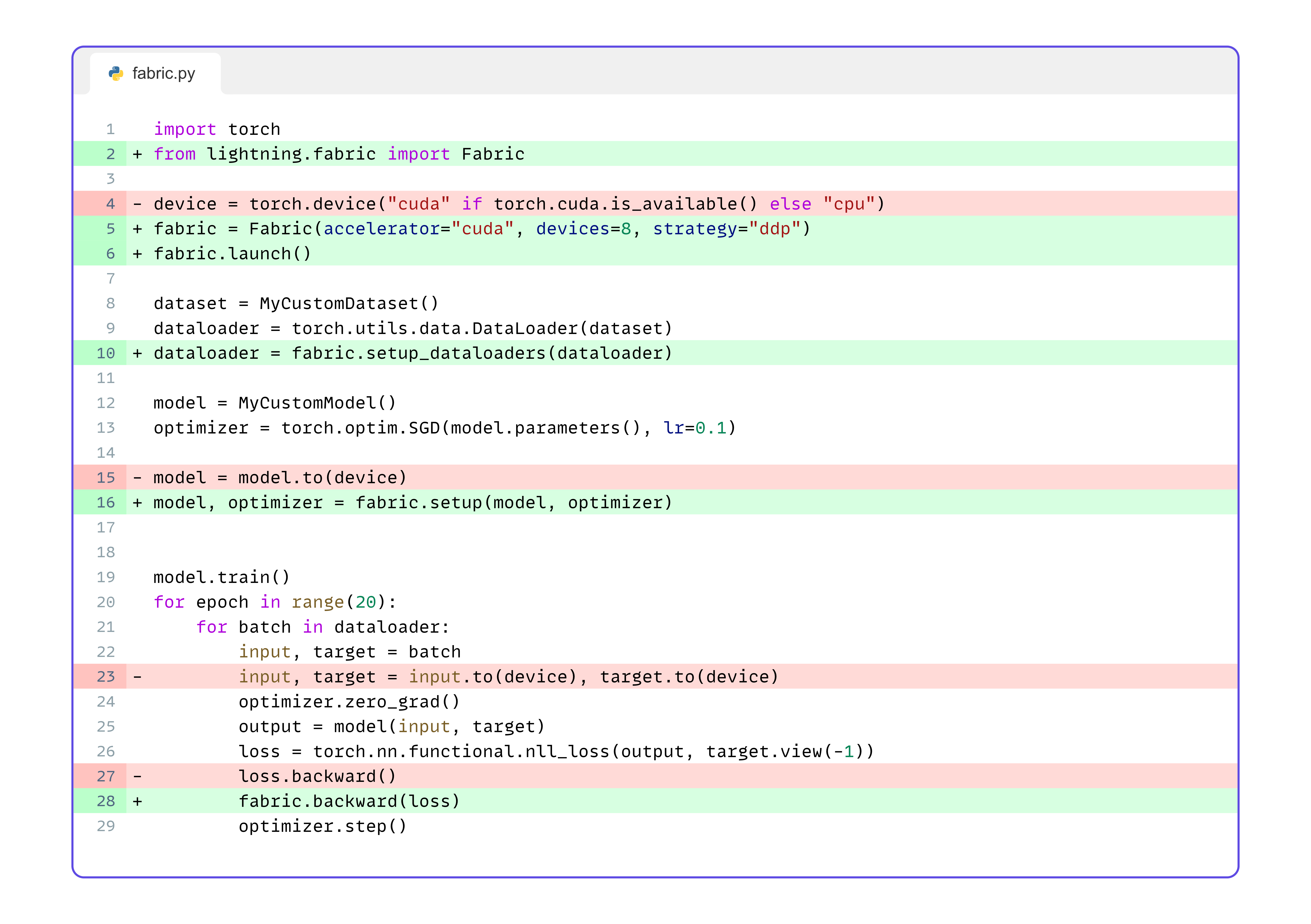 quickstart-to-lightning-fabric-lightning-ai